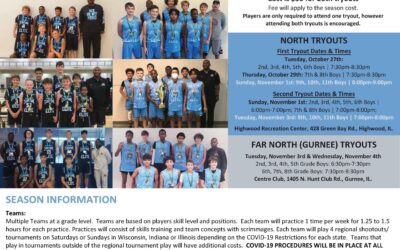 Winter-I 2020 Tryouts