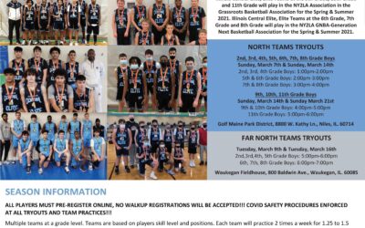 Spring 2021 Tryouts