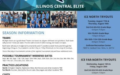 Fall 2021 Tryouts