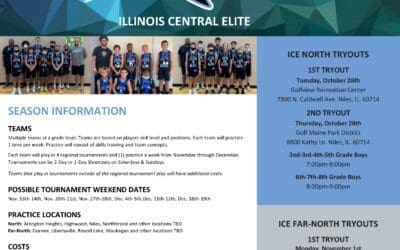 Winter-I 2021 Tryouts