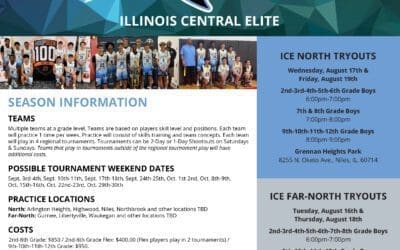 Fall 2022 Tryouts