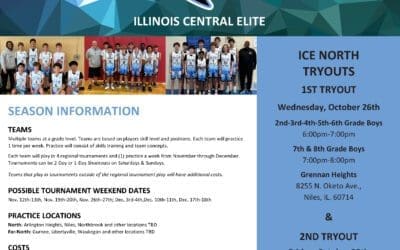 Winter-I 2022 Tryouts